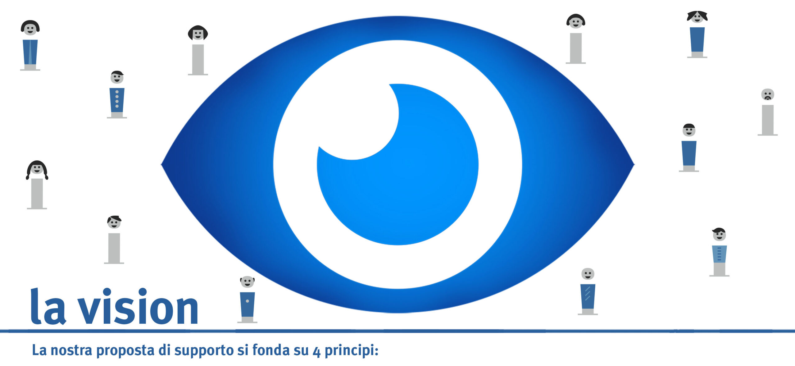 Ciglieri Online la Vision
